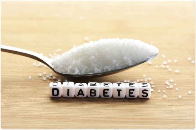 diabetes treatment, types